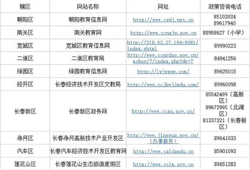 教育咨询平台:引领未来教育潮流的新航标